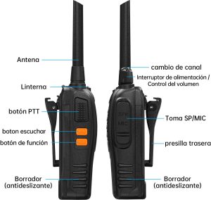 Diagrama del walkie talkie Baofeng BF-88E con identificación de botones, antena, selector de canal, PTT, linterna, micrófono y LED
